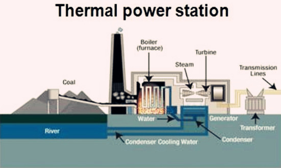 Steam Boiler For Power Plant--ZBG